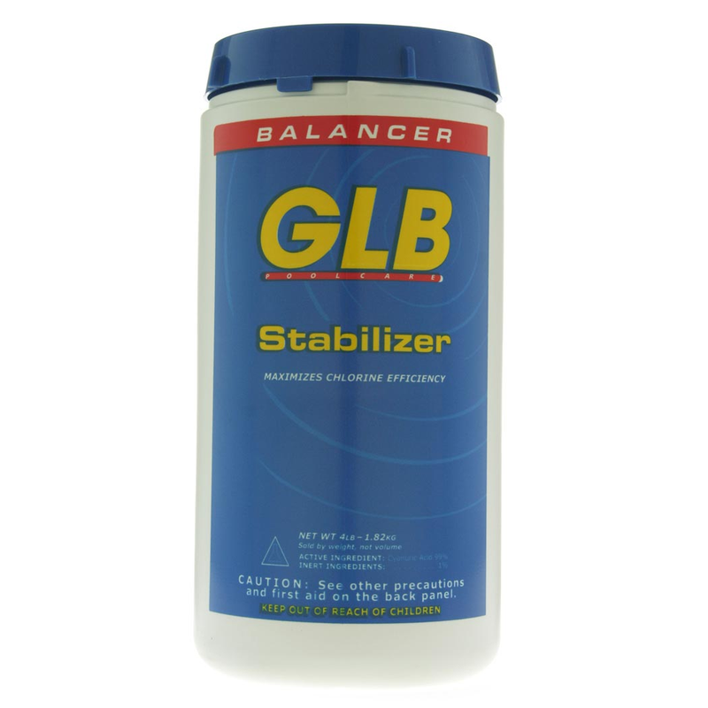GLB Stabilizer and Conditioner