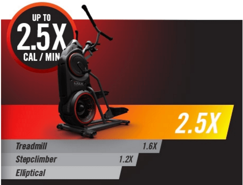 Bowflex Max Trainer 6